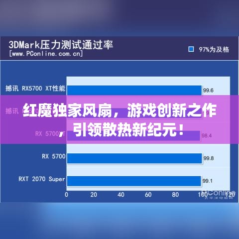 红魔独家风扇，游戏创新之作，引领散热新纪元！