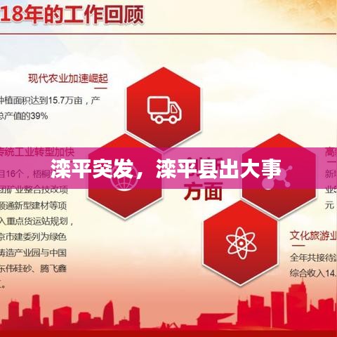 滦平突发，滦平县出大事 