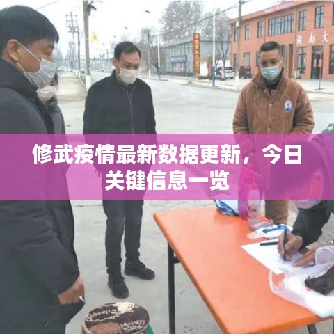 修武疫情最新数据更新，今日关键信息一览