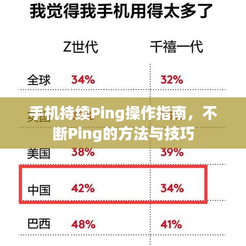 手机持续Ping操作指南，不断Ping的方法与技巧