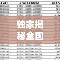 独家揭秘全国耗材品牌排行榜！