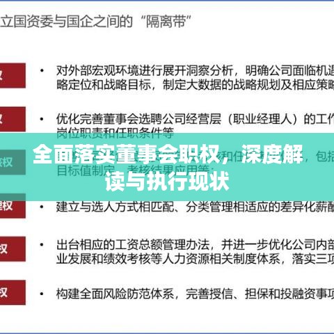 全面落实董事会职权，深度解读与执行现状