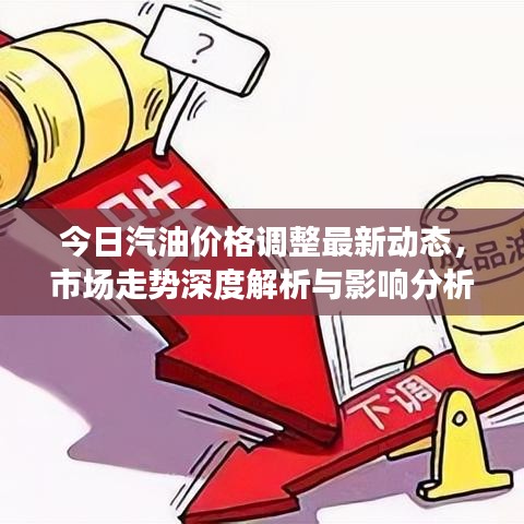 今日汽油价格调整最新动态，市场走势深度解析与影响分析