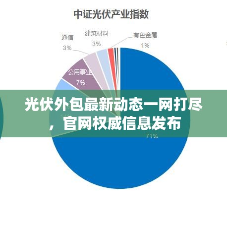 光伏外包最新动态一网打尽，官网权威信息发布