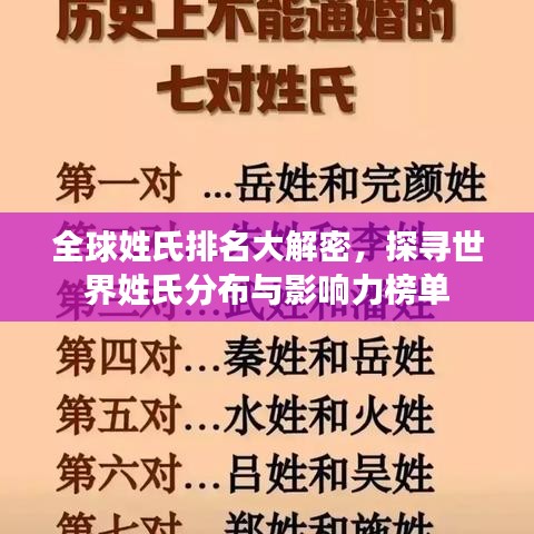 全球姓氏排名大解密，探寻世界姓氏分布与影响力榜单