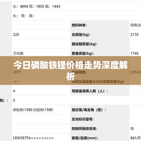 今日磷酸铁锂价格走势深度解析