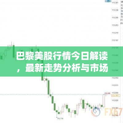 巴黎美股行情今日解读，最新走势分析与市场洞察