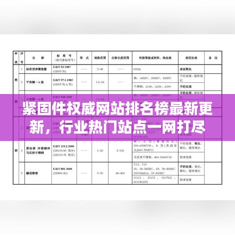 紧固件权威网站排名榜最新更新，行业热门站点一网打尽