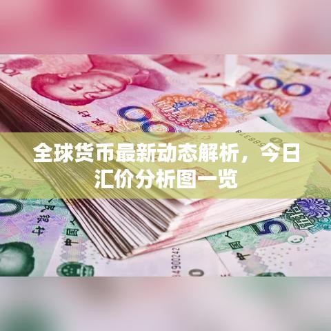 全球货币最新动态解析，今日汇价分析图一览