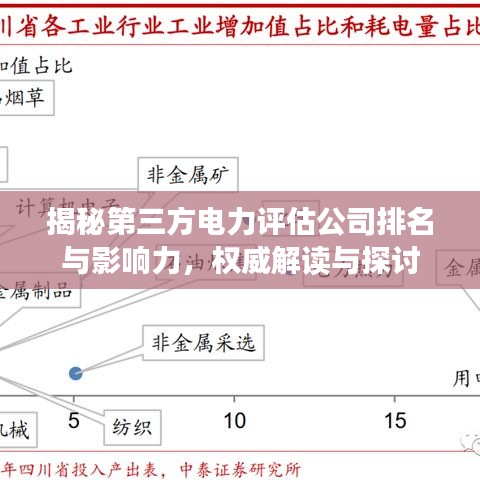 揭秘第三方电力评估公司排名与影响力，权威解读与探讨