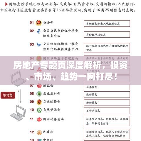 房地产专题页深度解析，投资、市场、趋势一网打尽！