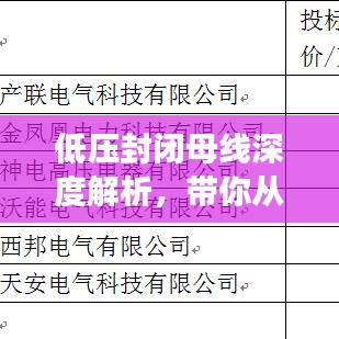 低压封闭母线深度解析，带你从百度视角一探究竟