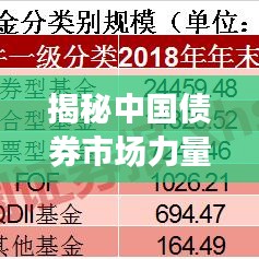 揭秘中国债券市场力量分布，百度债券公司排名榜