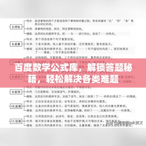 百度数学公式库，解锁答题秘籍，轻松解决各类难题