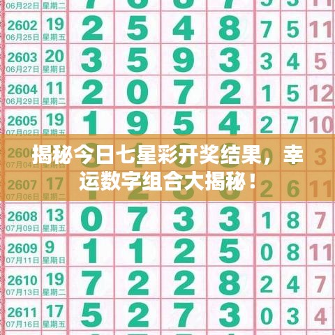 揭秘今日七星彩开奖结果，幸运数字组合大揭秘！