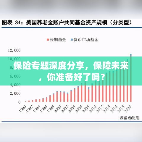 保险专题深度分享，保障未来，你准备好了吗？