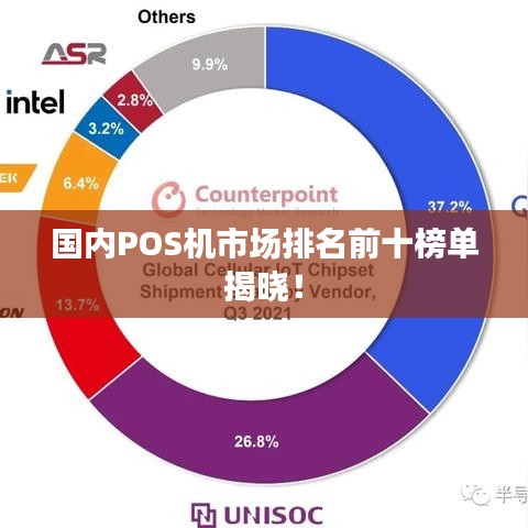 国内POS机市场排名前十榜单揭晓！