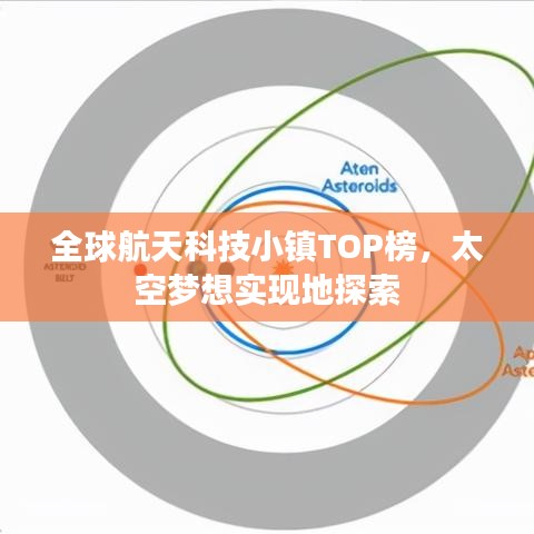 全球航天科技小镇TOP榜，太空梦想实现地探索