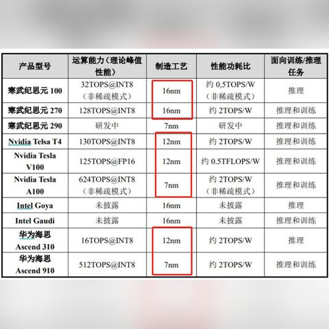 心急如焚 第2页