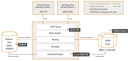 美丽拍官方下载,正确解答定义-策略版_v9.324