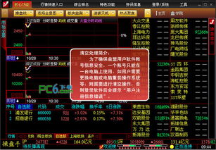 矫枉过正 第2页