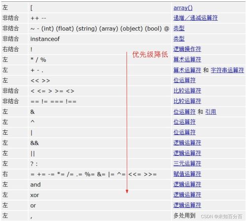 西洛版本火拳,专家分析解释定义-M版_v2.297