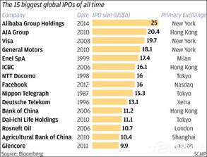 最新的小米系统版本,数据分析说明|CT_v8.918