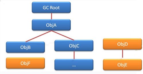 安卓版本图,理论解答解析说明-社交版_v8.676