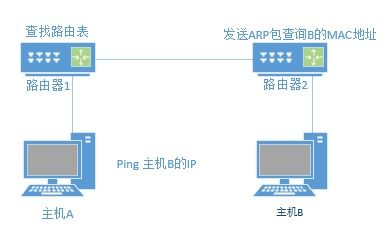 candymaker官方下载,数据驱动分析解析_户外版_v1.479不香了？这5款替代软件更好用！