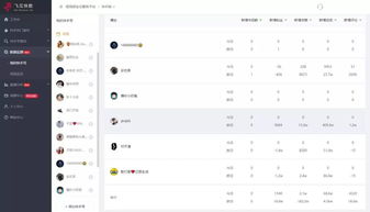 快手传奇官方下载,状况评估解析说明_挑战款_v7.757