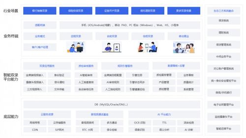 QQ轻量级旧版本下载及数据导向策略实施介绍——基础版_v4.686