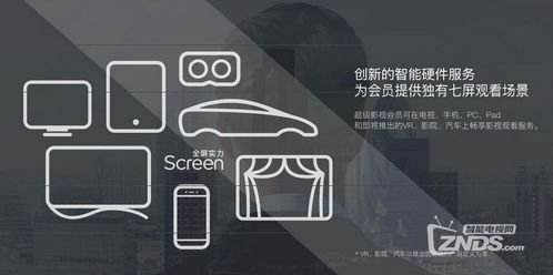 腾讯视频的所有版本,未来展望解析说明_Phablet_v8.341