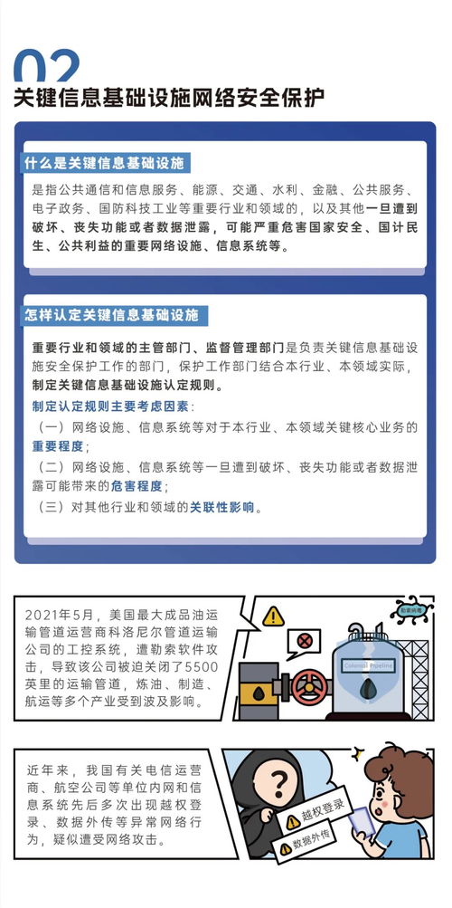 网络安全顾问眼中的和飞信手机版，全面解析网络威胁与防护策略
