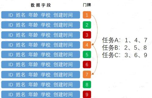 官方下载番茄社区,合理决策评审|试用版_v9.108