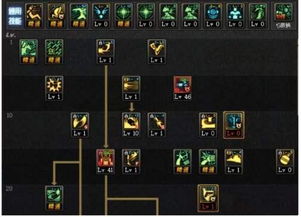 90版本改版弹药加点，平衡指导策略_C版_v1.384——行业标杆的全面解析