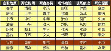 集结号旧版本,安全评估策略 娱乐版_v6.766