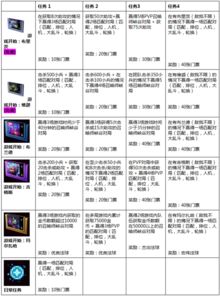 陌陌旧7.9版本,时代解析说明 XR1_v9.925