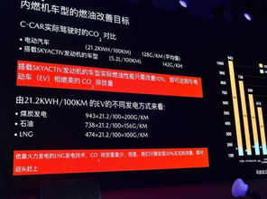 派派最新版本是多少,可持续发展实施探索|X_v4.714