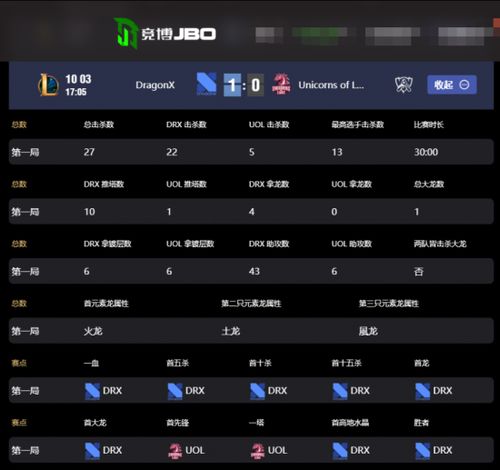 不知所云 第2页