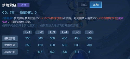 体验狮官方下载,综合评估解析说明-watchOS_v3.690