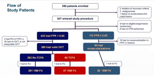 郑重其事 第2页