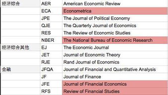 趣味盘点，揭秘那些奇特的小众软件——新版本易学堂，灵活实施计划经典版_v5.865！