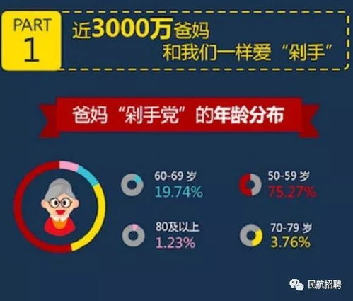 极品三张老版本科学解析，挑战款的全新体验 v1.485