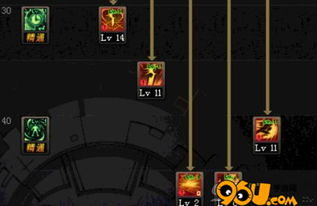 dnf黑暗武士90版本,系统化分析说明&amp;UHD款_v8.557