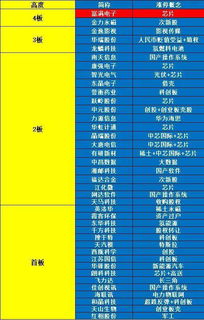 有看头老版本,实地分析数据计划&amp;Elite_v7.177
