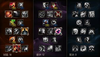 鸡飞狗跳 第2页