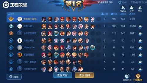 85版本武神加点,深入数据执行解析 Gold_v9.904