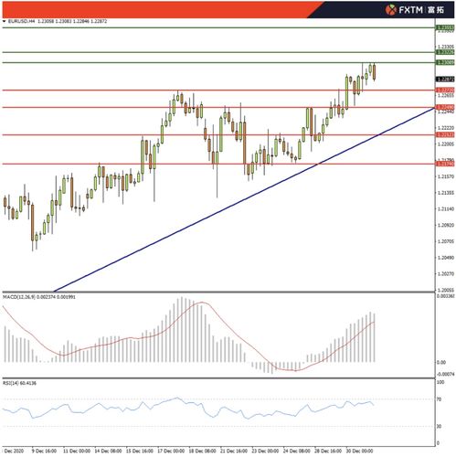 07版本的cad,多元方案执行策略&amp;挑战版_v3.557