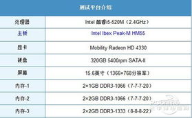 格子软件官方下载,全面分析应用数据-Notebook_v9.227