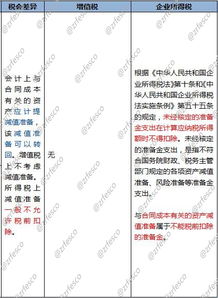 圣经语音版本,收益解析说明&amp;豪华版_v3.386